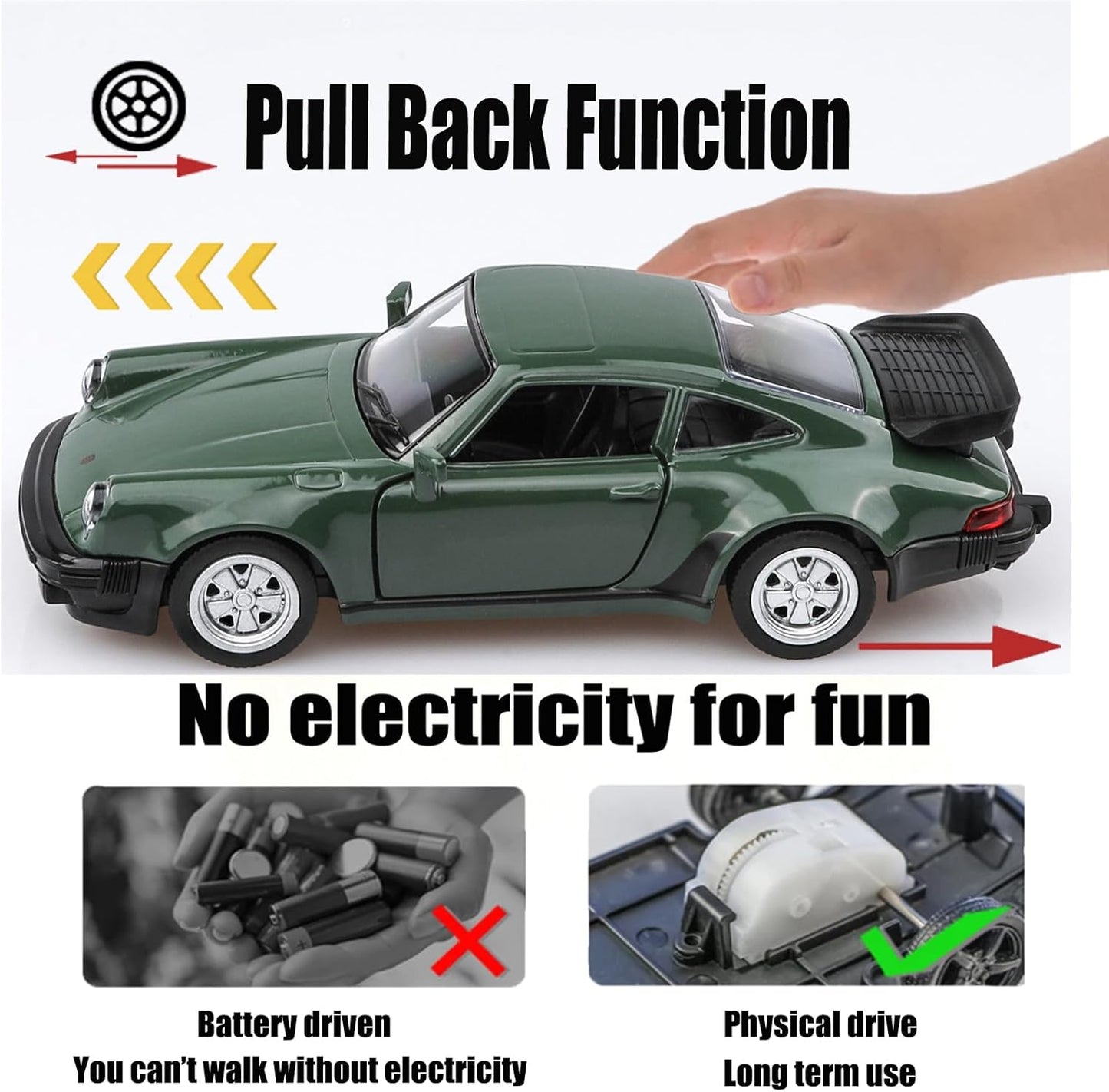 سيارة بورشه 911 توربو المعدنية الكلاسيكية – Die-Cast Porsche 911 Turbo Pull Back 1:32
