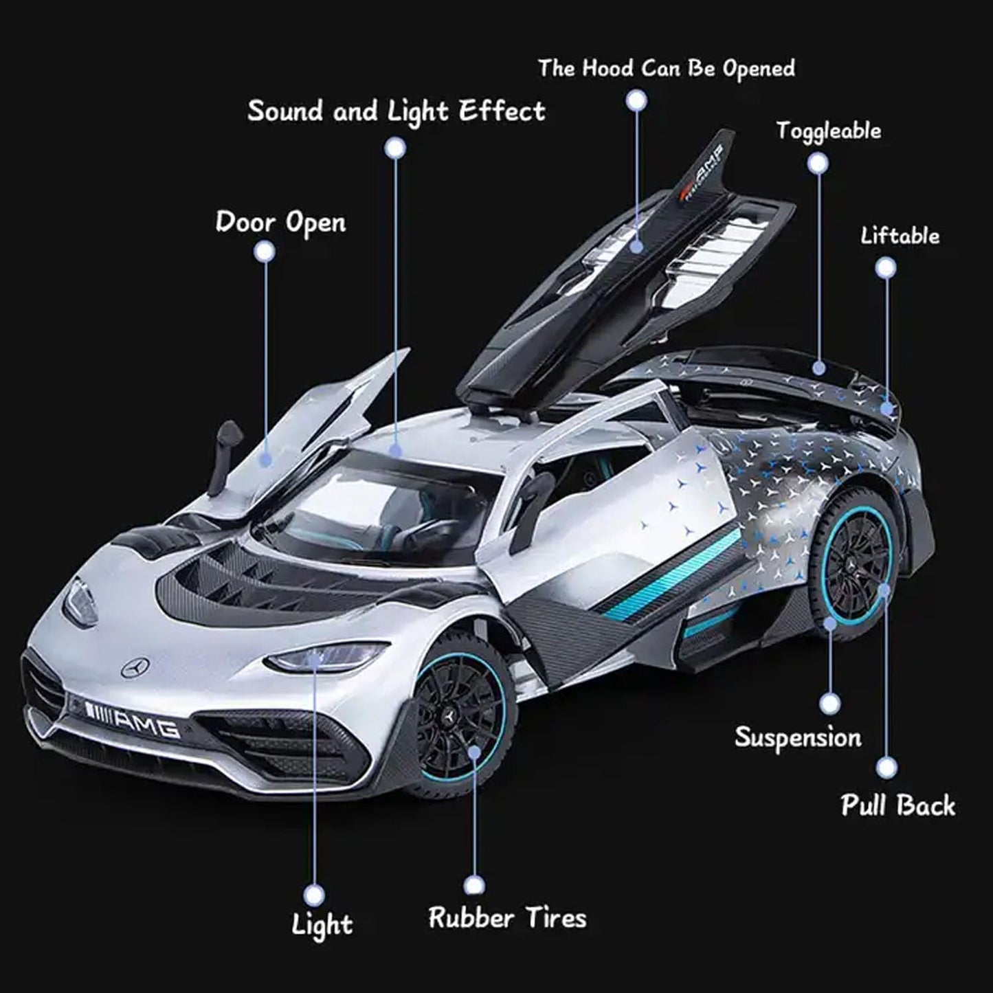 سيارة مرسيدس AMG ONE الرياضية المعدنية – Die-Cast Mercedes-AMG ONE 1:32