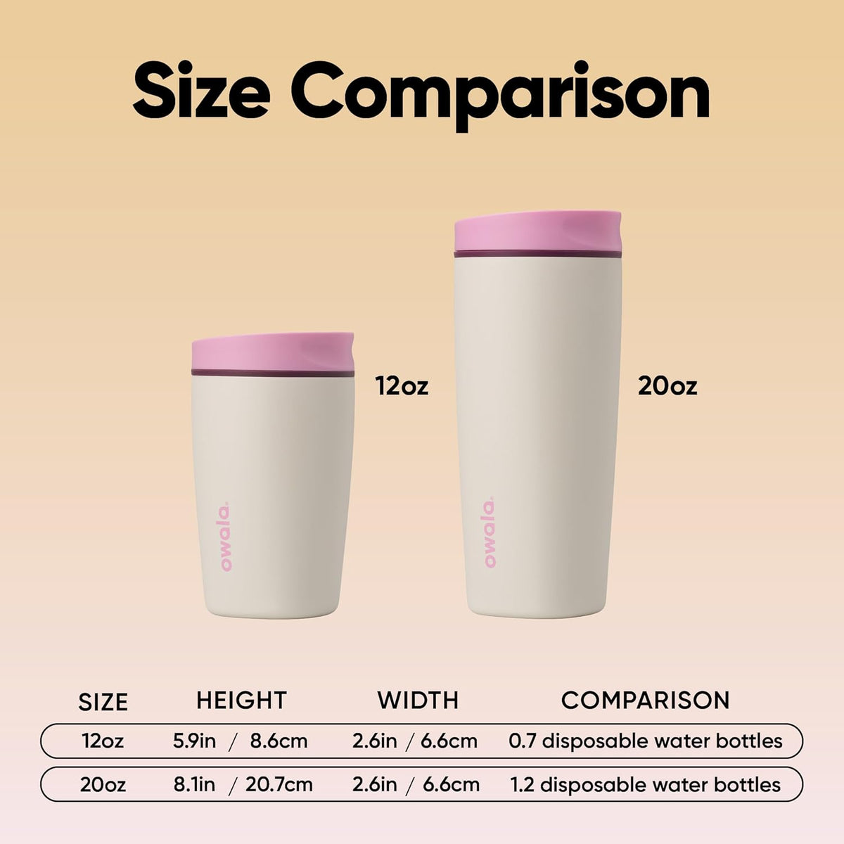 مج Owala SmoothSip ستانلس ستيل معزول 590 مل – أبيض Cloudscape | Owala SmoothSip Insulated Stainless Steel Coffee Tumbler – 590ml, White Cloudscape