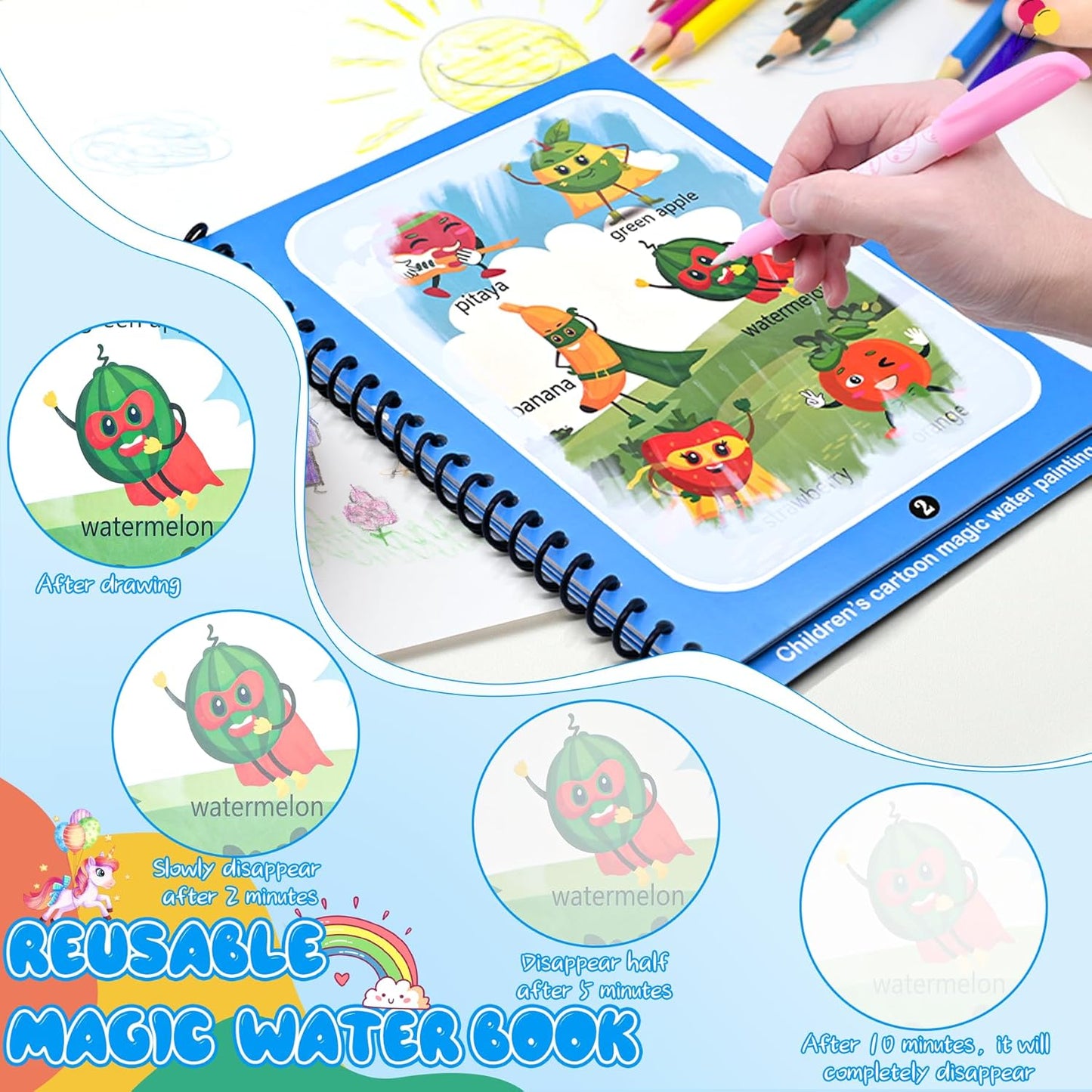 كتاب التلوين السحري بالماء للأطفال – Magic Water Book قابل لإعادة الاستخدام مع قلم مائي